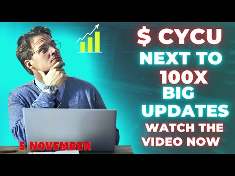 CYCU Stock- Cycurion Inc Stock News Today | CYCU Stock Price | CYCU Stock
