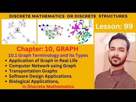 Lesson 00 Introduction to Discrete Mathematics | Recommended Books for Discrete Mathematics