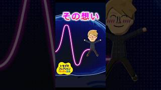 グインの想いよ…【トモダチコレクションわくわく生活】