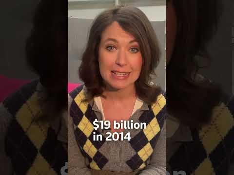 Will Meta sell Instagram?