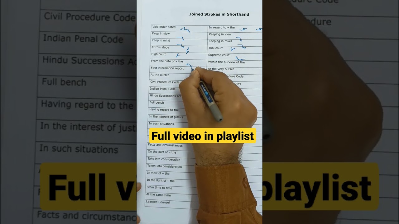 from the date of the I high court I supreme court I live dictations of routine use join words