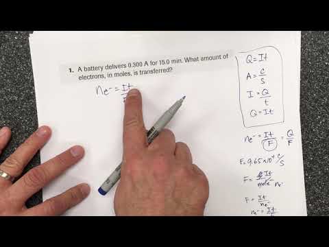 image-What is the formula of Faraday constant?