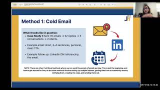 Simple Marketing – No Social Media, Yes Qualified Clients, Predictable Results by Miri L