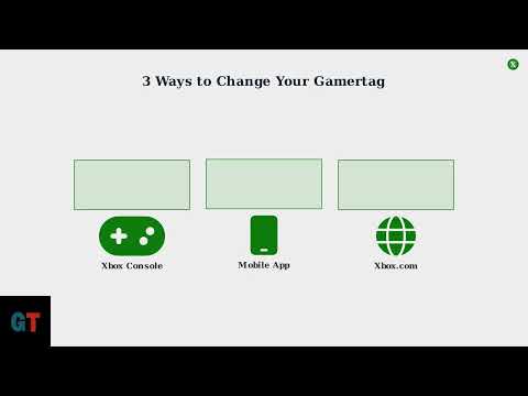 Xbox Gamertag Availability Generator