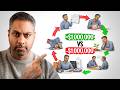 8 Decisions That Will Make Or Cost You 1 Million