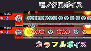 カラフルボイス 歌詞 تنزيل الموسيقى Mp3 مجانا