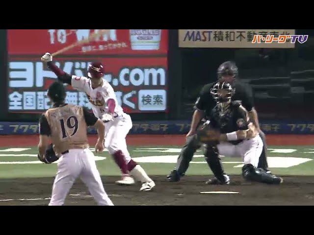 ファイターズ・増井 KKKKKKKKKK