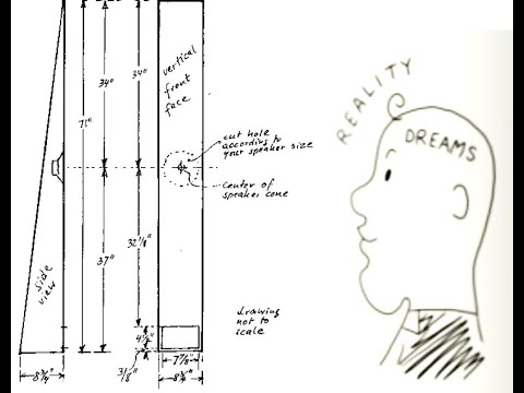 Voigt pipe physics for Dummies!!