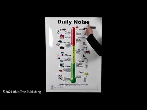 Daily Noise Large Poster