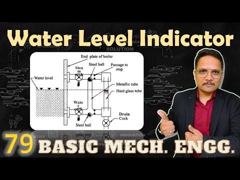 Basic Mechanical Engineering by Engineering Funda