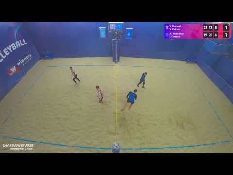 22:45 V. Dudnyk / V. Kelbas - A. Yermakov / I. Datsiuk 13.01.2023 | Winners Beach Volleyball