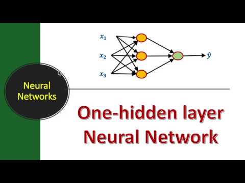 Lecture 28 One hidden layer Neural Network | Deep Learning