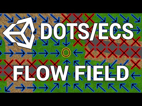 My Flow Field Pathfinding with Unity DOTS/ECS