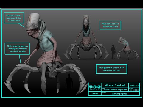 The Rat Catcher of Angkor Watt