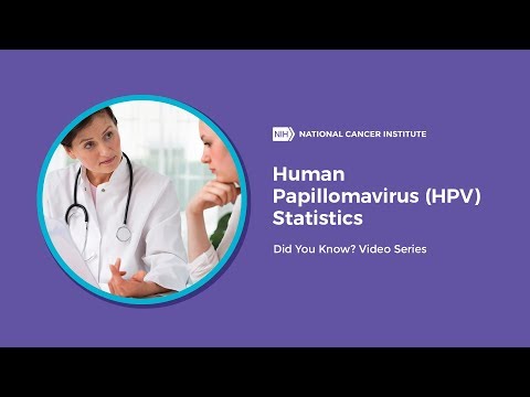 Human Papillomavirus (HPV) Statistics | Did You Know?