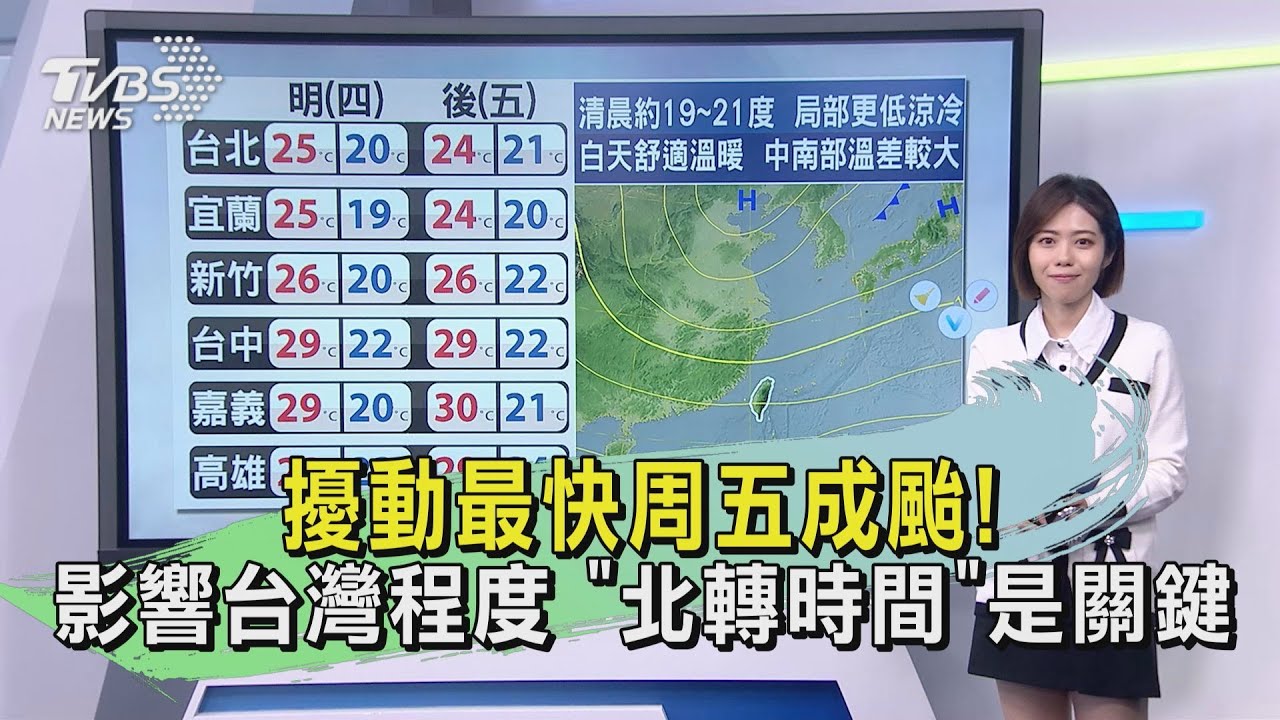 擾動最快周五成颱!影響台灣程度 「北轉時間」是關鍵
