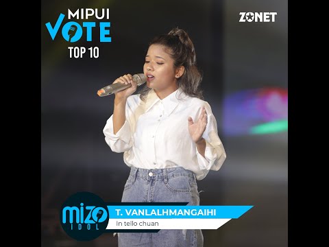 MIPUI VOTE (TOP 10): T. VANLALHMANGAIHI