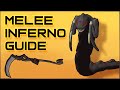 Melee Inferno Guide OSRS