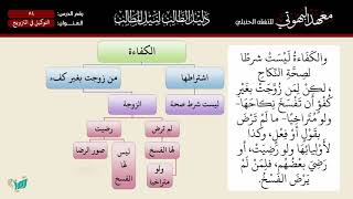 صورة 84 دليل الطالب   التوكيل في التزويج