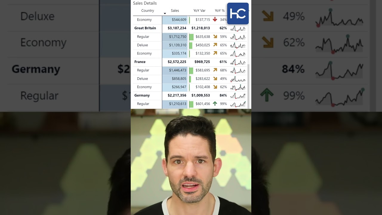 Custom Image Dimensions for Matrix/Table Visuals in Power BI?!?