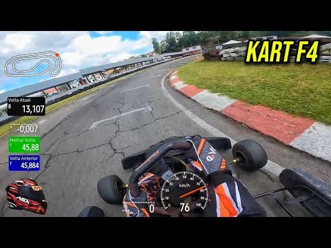 Treino Rápido Kart F4 - Kartódromo de Farroupilha - Techspeed Serra Gaúcha
