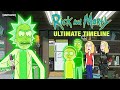 S1 6 Ultimate Timeline Rick And Morty Adult Swim