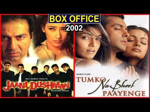 download lagu mp3 mp4 Tumko Na Bhool Payenge Box Office Collection, download lagu Tumko Na Bhool Payenge Box Office Collection gratis, unduh video klip Tumko Na Bhool Payenge Box Office Collection
