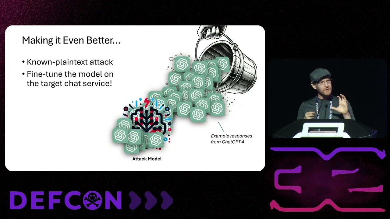 DEF CON 32 - Your AI Assistant has a Big Mouth:  A New Side Channel Attack - Yisroel Mirsky