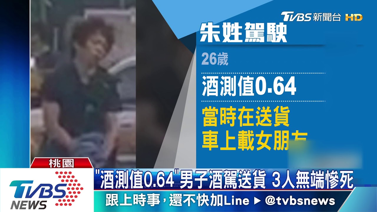 「酒測值0.64」男子酒駕送貨 3人無端慘死