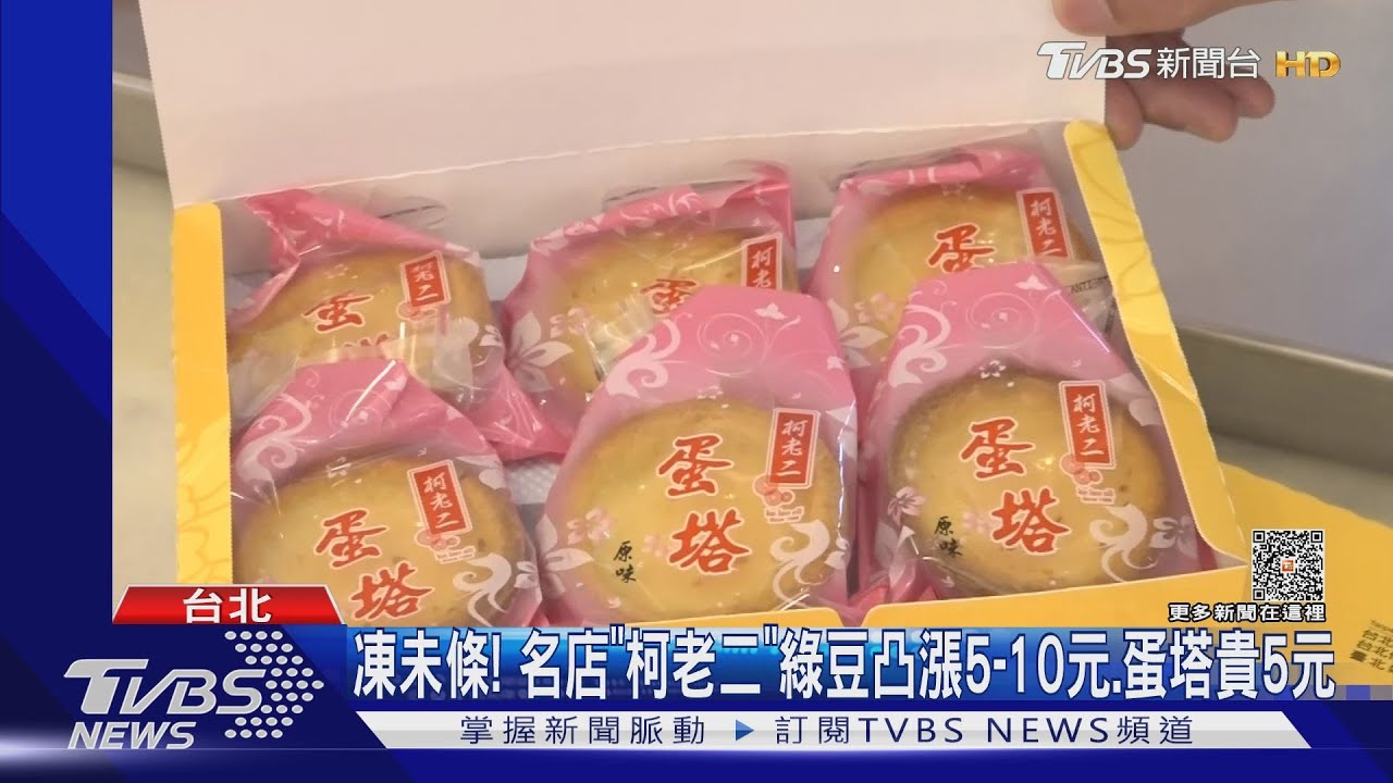 凍未條! 名店「柯老二」綠豆凸漲5到10元、蛋塔貴5元