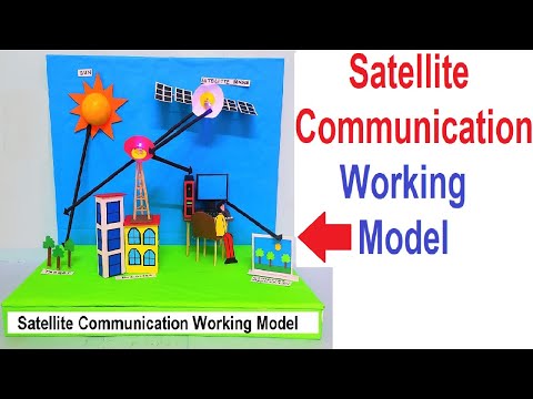 Geostationary satellite working model science project for exhibition diy innovative howtofunda