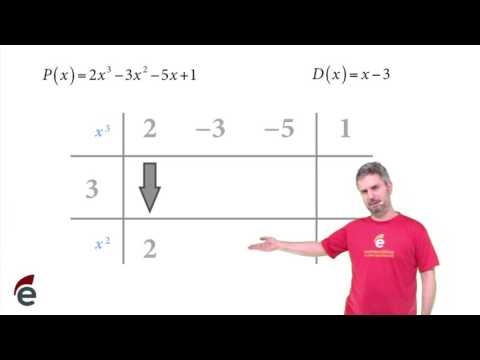 Briot-Ruffini in practice (polynomial division algorithm)