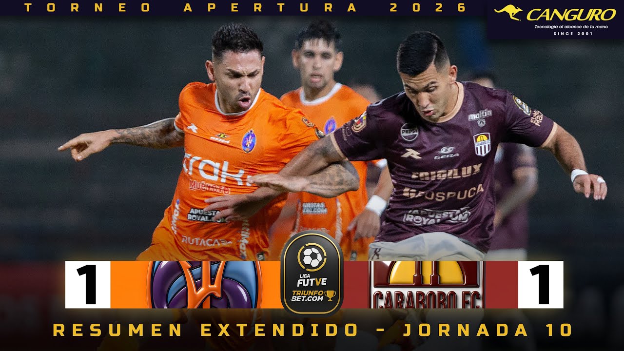 Deportivo La Guaira vs Carabobo Highlights