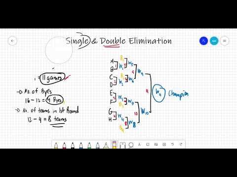 SINGLE AND DOUBLE ELIMINATION | P.E.