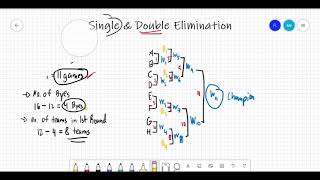 SINGLE AND DOUBLE ELIMINATION | P.E.