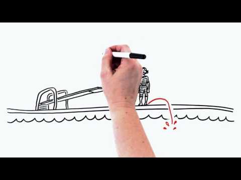 TaylorMade SpeedBlade Irons - Explaining the Speed Pocket Technology