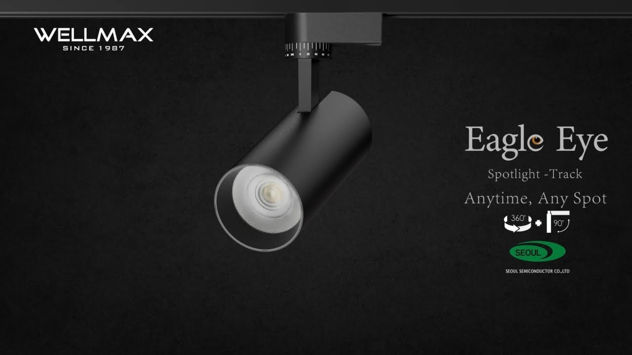 Eagle Eye Spotlight Series from Wellmax