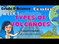 Types of Volcano and Volcanic Eruption | Grade 9 Science| Quarter 3 Week 1 Lesson