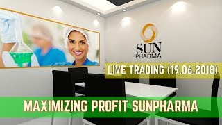 MAXIMIZING PROFIT SUNPHARMA