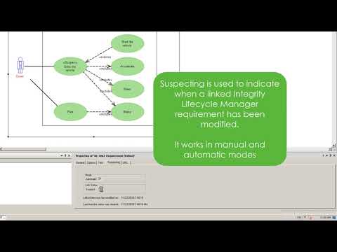 Integrity Modeler 9.1 - OSLC Integration with Integrity Lifecycle Manager