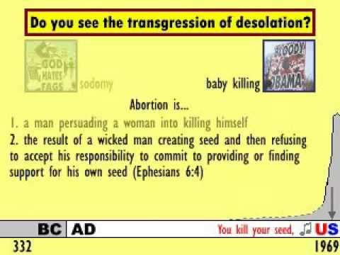 Numbers Don't Lie: The 2300 Prophecy