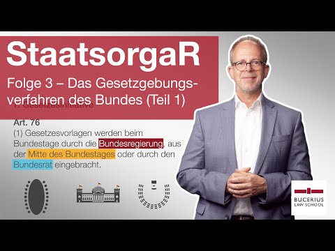 The Federal Legislative Procedure (Part 1) | State Organization Law | Episode 3