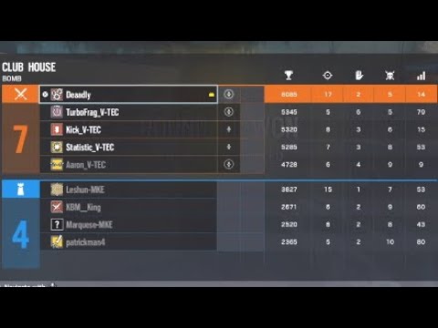 How I Actually Compete in Competitive Rainbow Six Siege, ESL Go4R6 Highlights, PS4