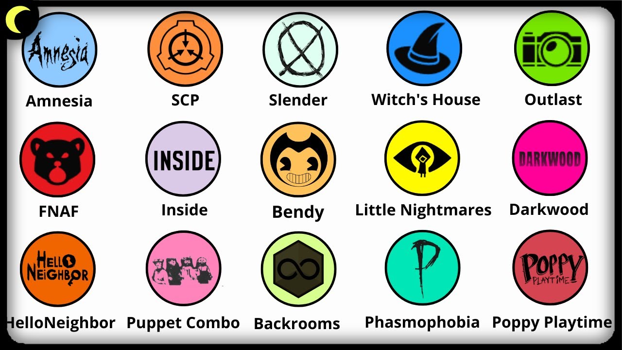 Explicando Games de Terror Que Explodiram no Youtube