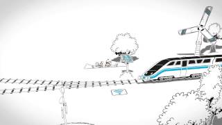 Future Railway Signaling: A Scenario for 2033