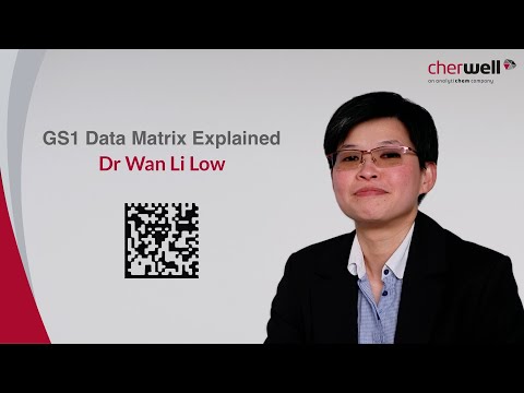 GS1 Data Matrix Explained