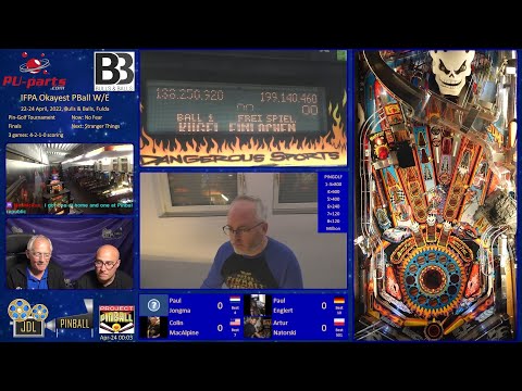 IFPA Okayest Pingolf Main Final: 23-Apr-22