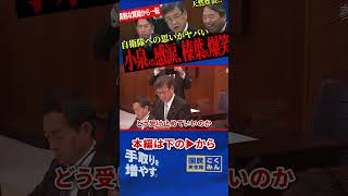 【山田氏の自衛隊への思いに小泉大臣感涙！】山田氏の天然質疑に榛葉幹事長大爆笑！刻々と変わる情勢について専門家が粘り強く確認！【山田吉彦/国民民主党/榛葉賀津也】