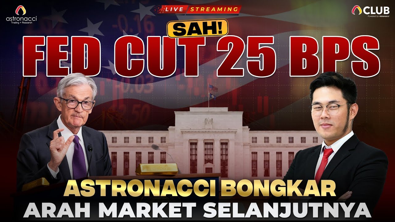 Keputusan Fed Bikin Market Bergerak! Begini Dampak dan Peluang yang Perlu Kamu Tahu