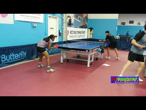 Alton (1766) vs Muskan (1804) at ICC League on 2018-10-13